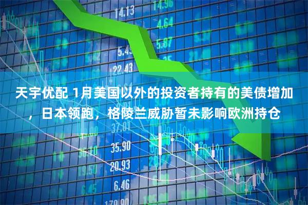 天宇优配 1月美国以外的投资者持有的美债增加，日本领跑，格陵兰威胁暂未影响欧洲持仓